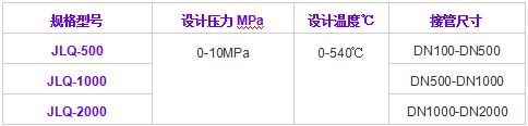 集粒器規格型號技術參數